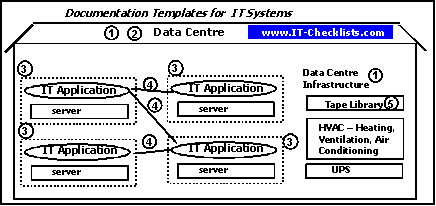 Product Map System Documentation